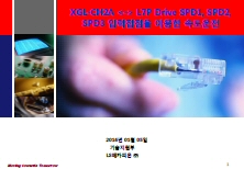Guide Book_XGL-CH2A - L7P Drive SPD1, SPD2, SPD3 입력 접점을 이용한 속도운전_Ver1.2